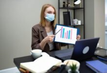 fraud prevention identity analysis